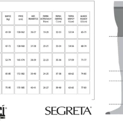 ΚΑΛΤΣΕΣ ΡΙΖΟΜΗΡΙΟΥ SEGRETA 140DEN 18 22mm Hg